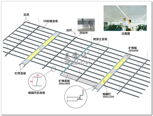 美露达矿棉板可开启暗架系统结构图