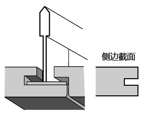 美露达矿棉板四边开启暗架边角处理方式
